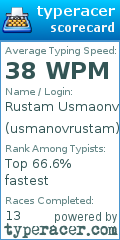 Scorecard for user usmanovrustam