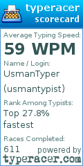 Scorecard for user usmantypist