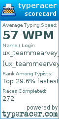 Scorecard for user ux_teammearvey_lea
