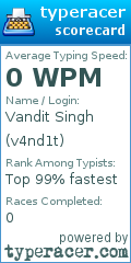 Scorecard for user v4nd1t