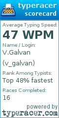 Scorecard for user v_galvan