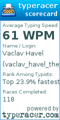 Scorecard for user vaclav_havel_the_rock