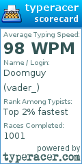 Scorecard for user vader_