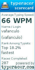 Scorecard for user vafanculo