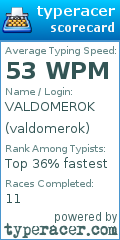 Scorecard for user valdomerok
