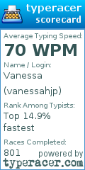 Scorecard for user vanessahjp