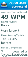 Scorecard for user vanillaice4