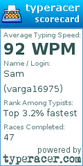 Scorecard for user varga16975