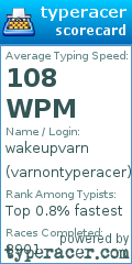 Scorecard for user varnontyperacer