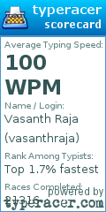 Scorecard for user vasanthraja