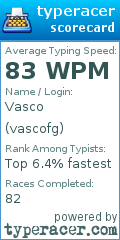 Scorecard for user vascofg