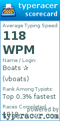 Scorecard for user vboats