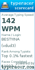 Scorecard for user vdud3
