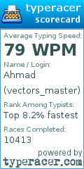 Scorecard for user vectors_master