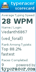 Scorecard for user ved_forall