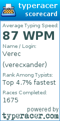 Scorecard for user verecxander