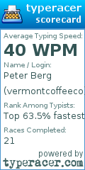 Scorecard for user vermontcoffeeco