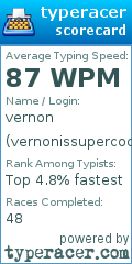 Scorecard for user vernonissupercool