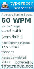 Scorecard for user veroitkuhli