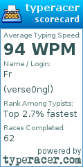 Scorecard for user verse0ngl
