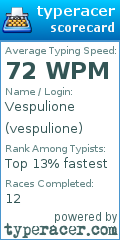 Scorecard for user vespulione