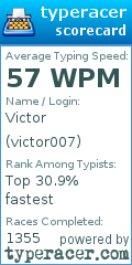 Scorecard for user victor007