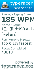 Scorecard for user viellain