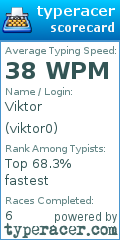 Scorecard for user viktor0