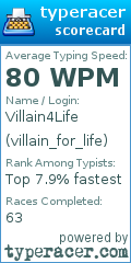 Scorecard for user villain_for_life