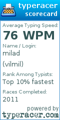 Scorecard for user vilmil