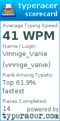 Scorecard for user vinnige_vanie