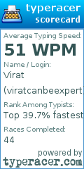Scorecard for user viratcanbeexpert