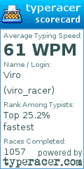 Scorecard for user viro_racer