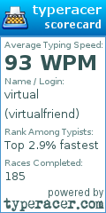 Scorecard for user virtualfriend