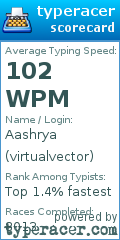 Scorecard for user virtualvector