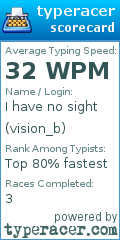 Scorecard for user vision_b