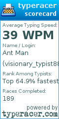 Scorecard for user visionary_typist888