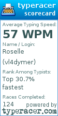 Scorecard for user vl4dymer