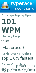 Scorecard for user vladdracul