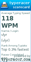 Scorecard for user vlyr