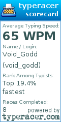 Scorecard for user void_godd