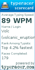 Scorecard for user volcanic_eruption