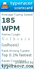 Scorecard for user volhosis