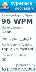 Scorecard for user volleyball_guy