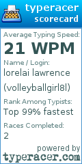Scorecard for user volleyballgirl8l