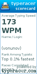 Scorecard for user vonunov