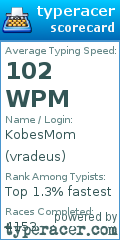 Scorecard for user vradeus