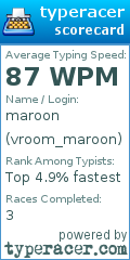 Scorecard for user vroom_maroon