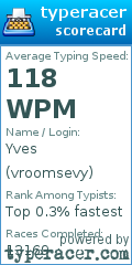 Scorecard for user vroomsevy