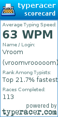 Scorecard for user vroomvrooooom